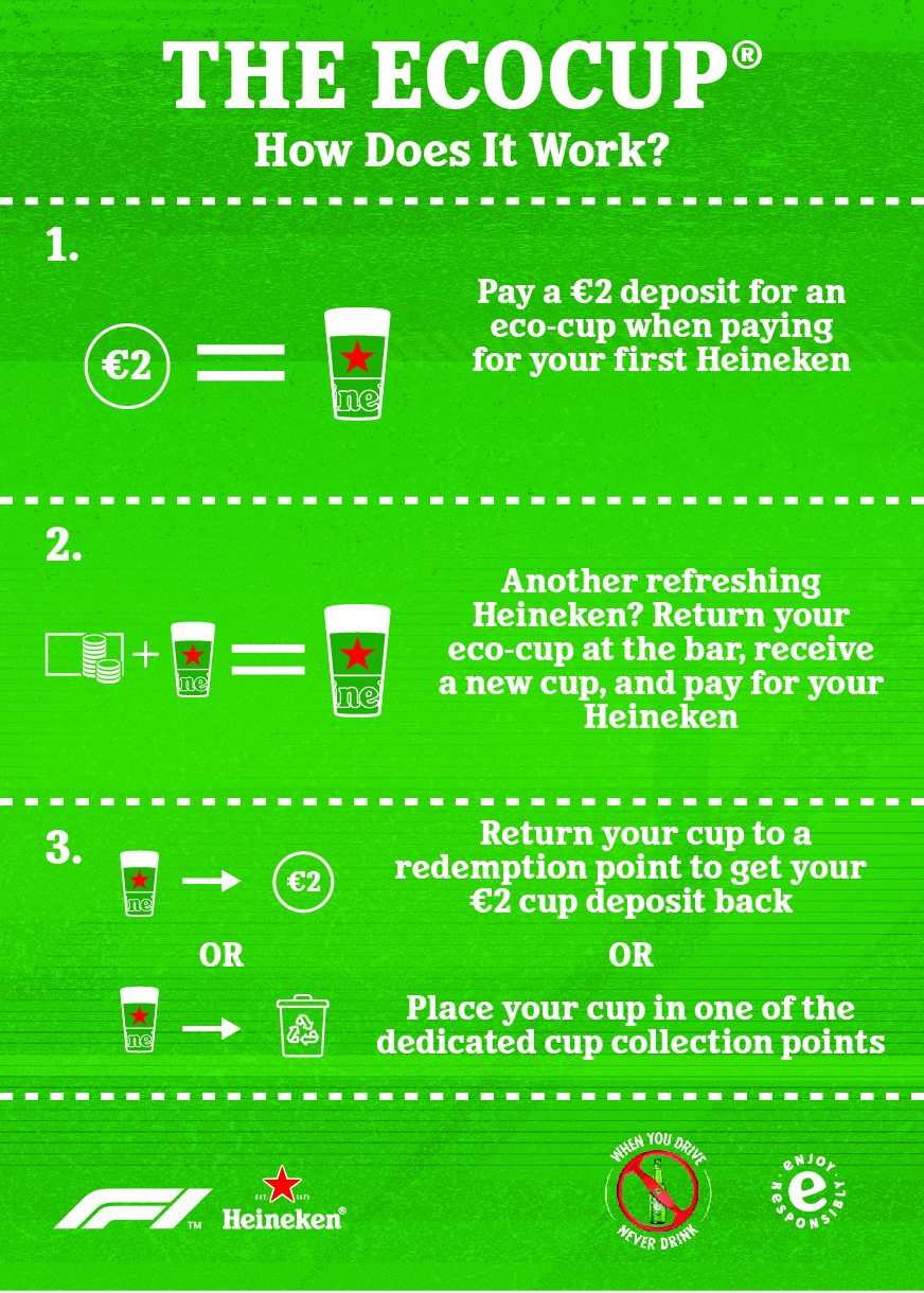 eco-cup